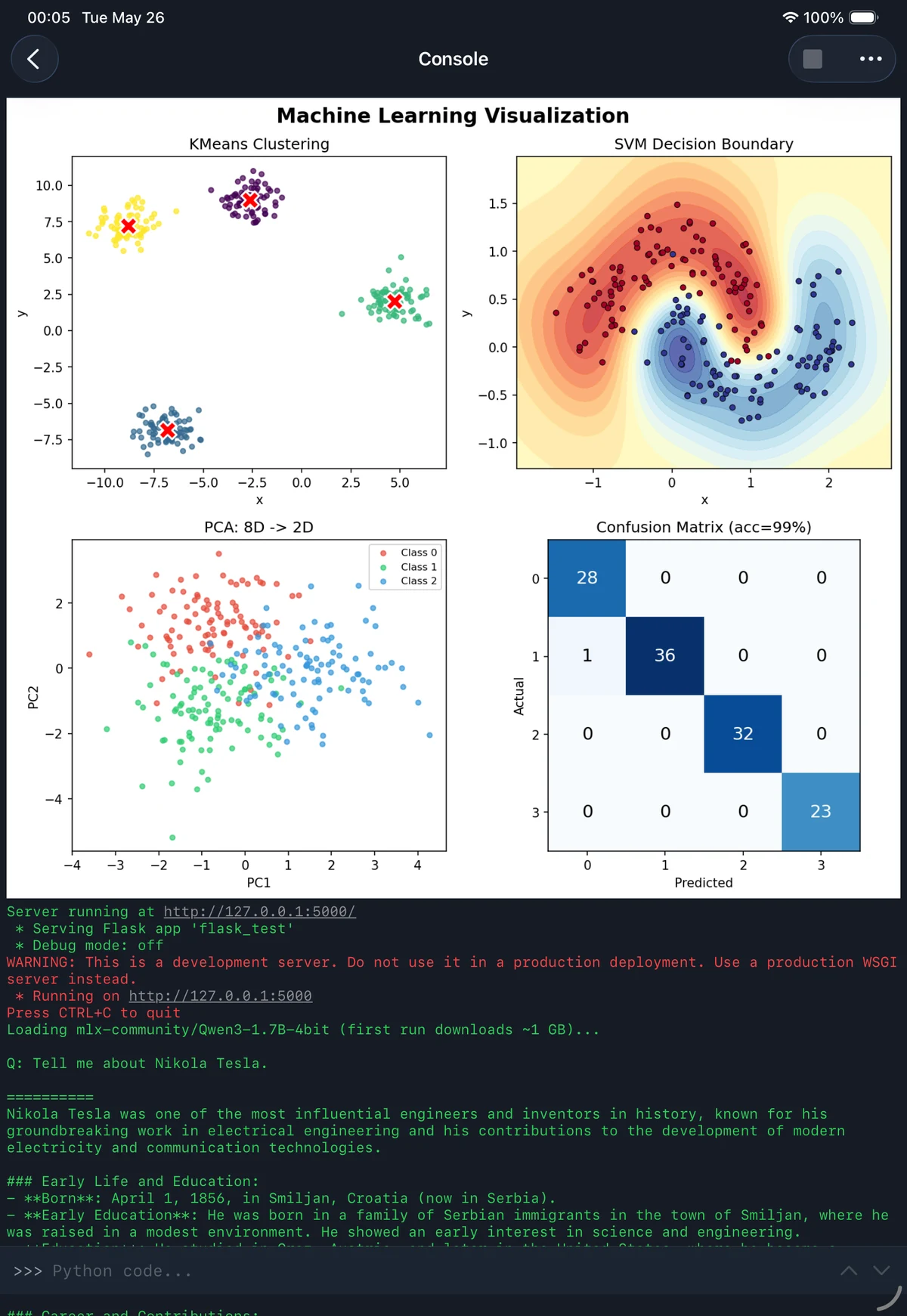 Pythona on iPad displaying KMeans clusters, an SVM decision boundary, PCA, and a confusion matrix